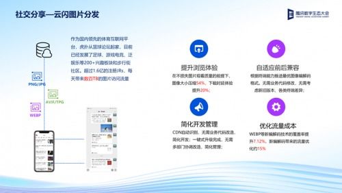 騰訊云數據萬象 智能+存儲雙驅動，數倍提升內容生產效能